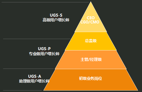 认证体系.png