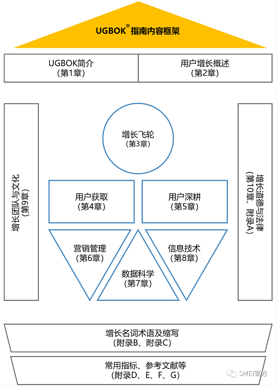 微信截图_20220211094029.png777.png