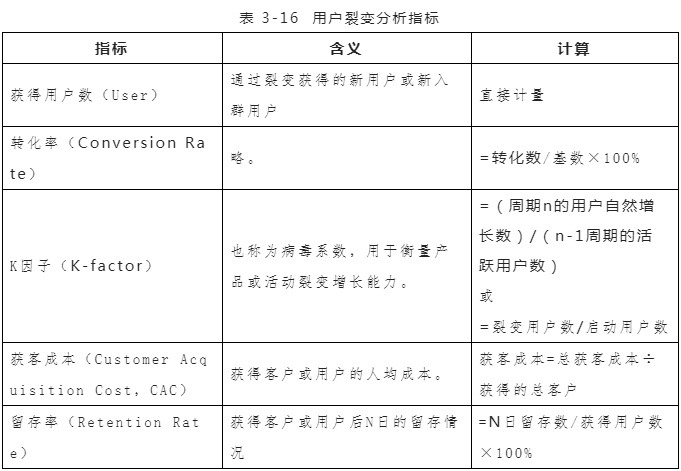 微信截图_20220711143913.png111.png